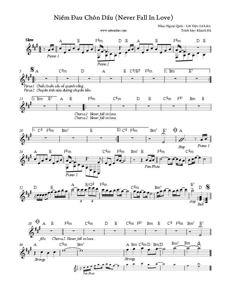 Sheet nhạc Niềm Đau Chôn Dấu